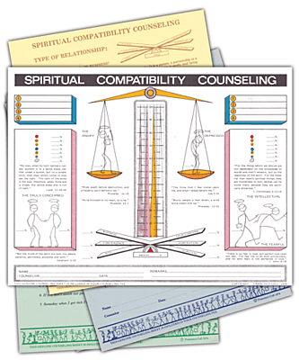 1003-D Profile Sheets