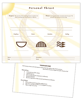 7000 Personal THrust Profile Sheets