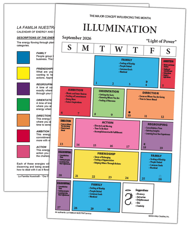LFN Level 1 Calendars & Energy Maps LFN Level 1 Calendars & Energy Maps