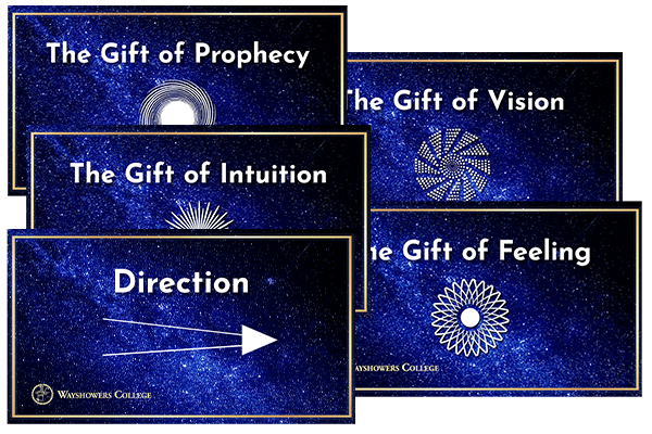 Discovery Series Part 5: Your Spiritual Gifts and Your Direction