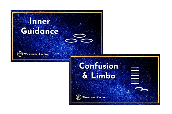 Discovery Series Part 3: Your Spiritual Guidance and Confusion & Limbo